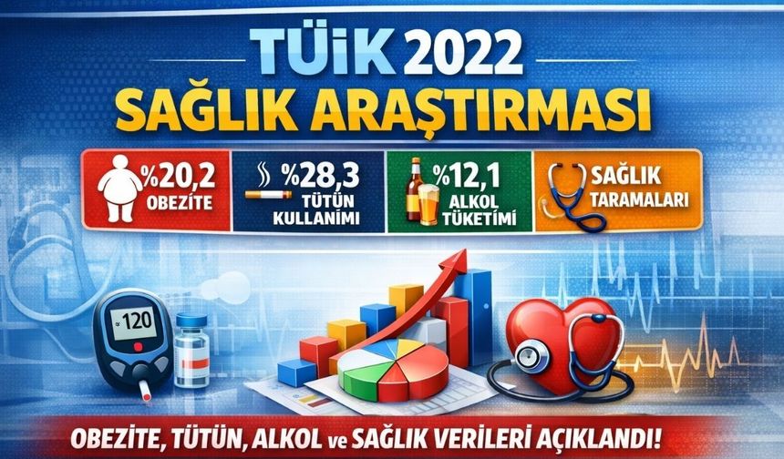 TÜİK Sağlık Araştırmasında Obezite ve Tütün Kullanım Oranları Açıklandı