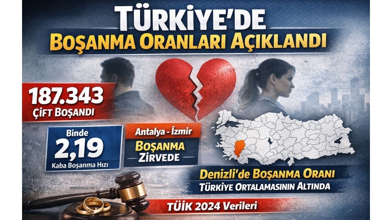 Türkiye’de Boşanma Artıyor: Denizli'deki Son Durum Nedir?